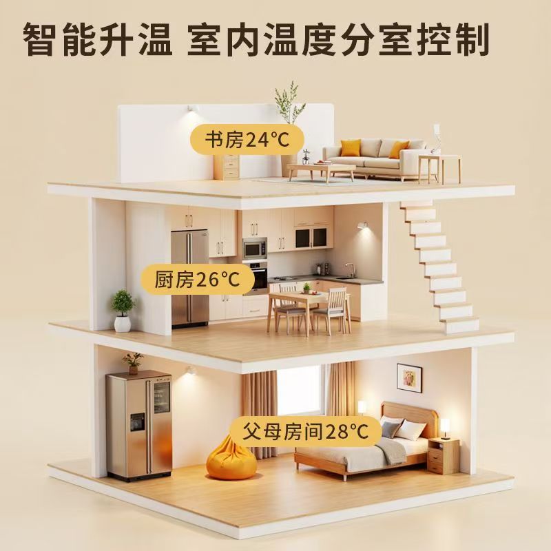固始 石墨烯电地暖公司哪家好？户型适配方案指南